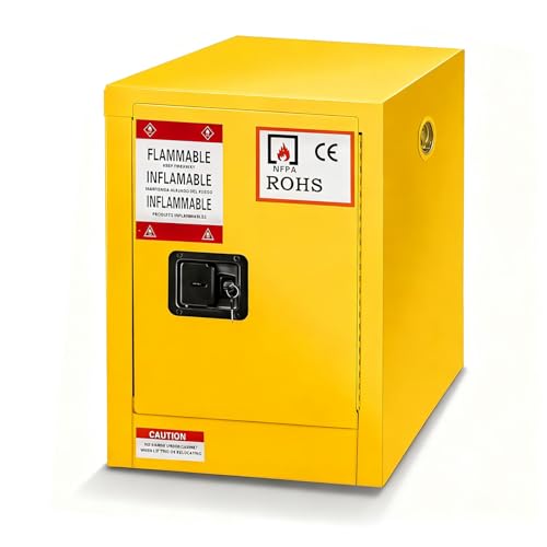 koxuyim Flammable Industry Safety Cabinet 17" x 18" x 22", Explosion Proof Storage Cabinet with Adjustable Shelf, for Commercial Industrial and Home Use Manual Closing Doors (22"*17"*18")
