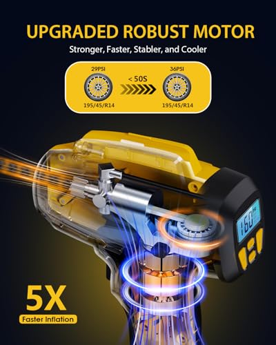 KeenPower 21V Rechargeable Tire Inflator