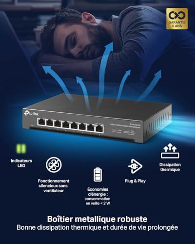 TP Link TL SG108 M2 commutateur réseau Non géré 2.5G Ethernet 10010002500 Neuf - vue 6