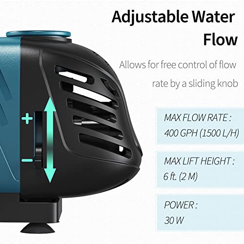 image for Uniclife Aquarium 400 GPH Submersible and Inline Water Pump 30W 6ft Hi