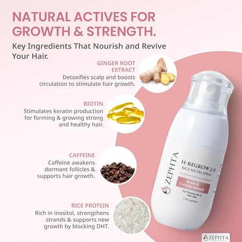 Image of Zephta H-Regrow Hair Growth Spray - With Rice Water, Biotin, Aloe Vera, Caffeine, and Ginger - Hair Growth Product for Men and Women - For Thinning Scalp - 6 Pack