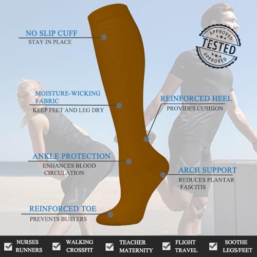 Image of FuelMeFoot 3 Pack Copper Compression Socks - Compression Socks Women & Men Circulation - Best for Medical,Running,Athletic
