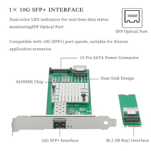 Tarjeta adaptadora de red M.2 (clave M) a 10G SFP+, interfaz PCIe 2.0 x4 con chip 82599EN, puerto único 10 gigabit para servidor, router y NAS, compatible con Windows, Linux y VMware miniatura 3