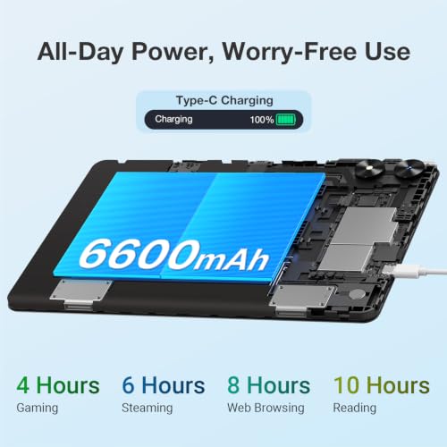 Image of Android 16 Tablet 10 inch, [7 in 1] Tablet with Keyboard & Mouse & Case & Stand & Stylus , [18GB RAM+128GB ROM] +1TB Expand, 1280*800 IPS Touchscreen, 6600mAh Battery Tablet with 1 Year Warranty