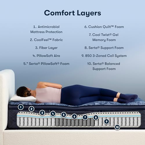 Image of Serta Perfect Sleeper Ultimate 14.5 inch Twin XL Mattress - Medium Pillow Top, Cooling Gel Memory Foam, Pocket Innersprings for Motion Isolation, Edge Support, CertiPUR-US Certified