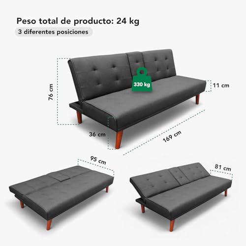 Catálogo de Sofa Cama Top 5. 12 Imagen adicional