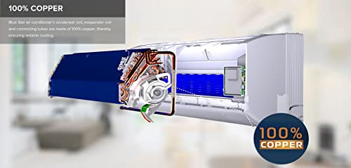 Image of Blue Star 1.0 Ton 3 Star Convertible 5 in 1 Cooling Inverter Split AC (Copper, Multi Sensors, Dust Filter, Smart Ready, Blue Fins, Self Diagnosis, IA312TNU, White)