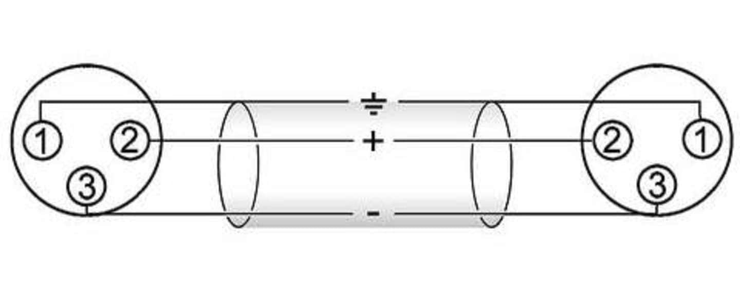 Adam Hall 12 Sets Connectors Ganzmetall Adapter Verbinder Konverter - XLR 3 pol Female Kupplung auf XLR 3 pol Female Kupplung Buchse + XLR Stecker auf XLR Stecker