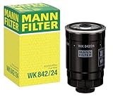 Mann Filter
