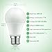 Briignite Full Spectrum LED Grow Light Bulb - A19 E26 Base, 11W (100W Equivalent) - for Indoor Plants, Seed Starting - 3 Pack