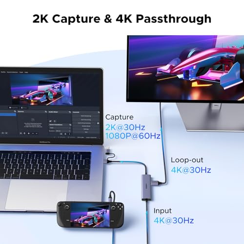 Image of UGREEN USB-C Video Capture Card