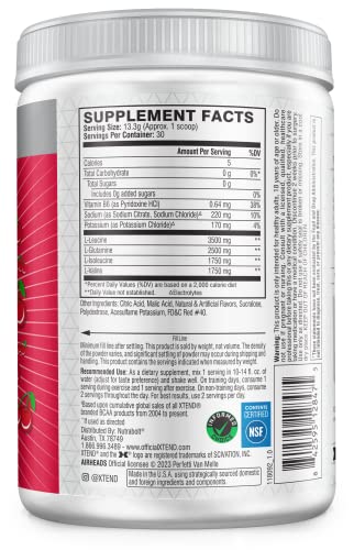 Vitamínicos, Imagen adicional