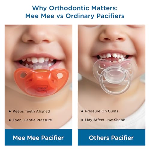 Image of Mee Mee Ultra Light Silicone Baby Pacifier & Teether, BPA-Free, Soft Nipple Design, Oral Soothing, Pack of 6, 0-6 Months, Blue /Red