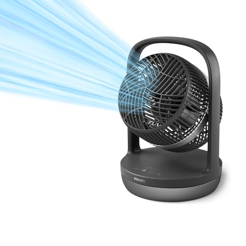 Ventilateur CX305001 - vue 4