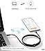 uni 100W USB C to USB C Cable 10ft, USBC Fast Charging Cable PD 5A, Type C Charger Cable Nylon Braided, Compatible with MacBook Air/Pro M3, iPad Pro, Galaxy S24, iPhone 15/Pro/Plus/ProMax