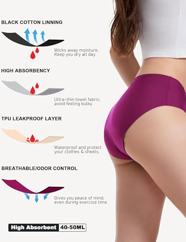 Image of ECO PERIOD Seamless Period Panties Heavy Flow Period Underwear for Women | Leakproof Menstrual Underwear, Incontinence Briefs, Soft Postpartum Panties, No Show Period Panty, Overnight Protection