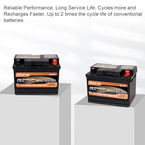 Image of Weize Platinum AGM Battery BCI Group 96R Automotive Battery, 12V 52Ah, 90RC, 600CCA, 36 Months Warranty, Replacement for Car, SUV