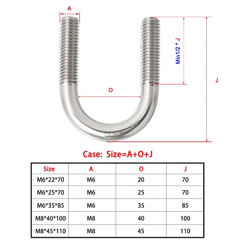 Image of Round U-Bolts 0.87 inch(22mm) Inner Width M8 Thread 304 Stainless Steel Silver with Plates Nuts Flat Washers for Car /RV /Trailer Bumper, 2Pcs