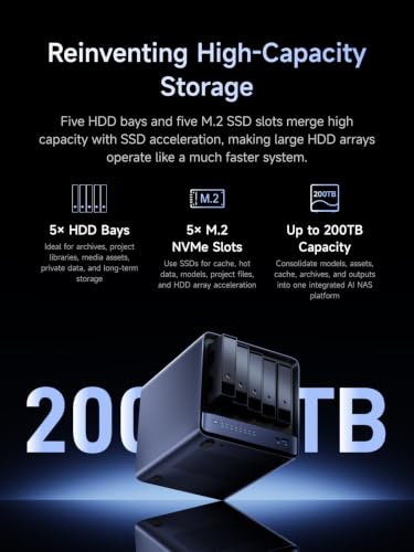 10GbE NAS storage system Premium product image