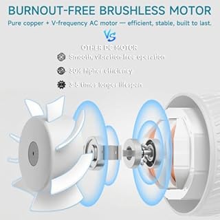 modunful 4 Inch Duct Fan with Switch 3-pin AC Inline Ventilation Exhaust Fan, Low-Noise 28dB Continuous Airflow Fan for Bathroom, Grow Tent, Hydroponics, 3D Printer & Small Space Ventilation