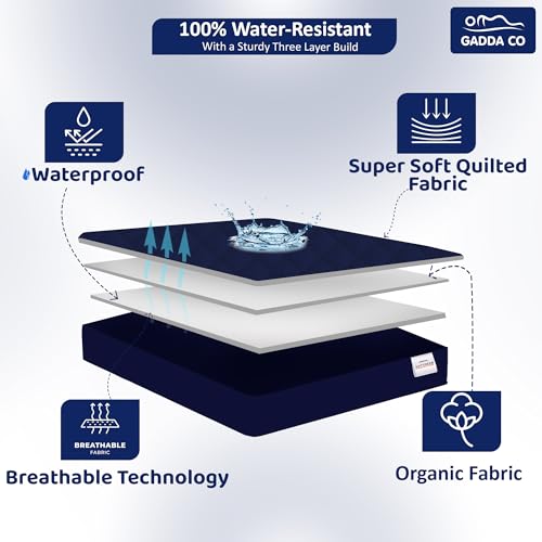 Image of GADDA CO Waterproof Cotton Quilted Mattress Protector King Size (84x72 Inch | 7x6 Ft) | Breathable Hypoallergenic Noiseless Ultra Soft Elastic Fitted Bed Protector | Washable Bed Cover - Dark Blue