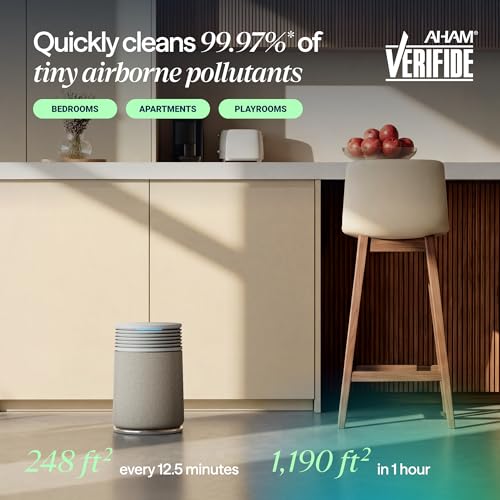 Image of BLUEAIR Blue Signature Small Smart Air Purifier for Bedroom, Home & Office, HEPASilent Air Cleaner for Pets, Allergies, Dust & Smoke, Cleans 1,190 Sq Ft Per Hour, Quiet HEPA Air Purifier, App Control