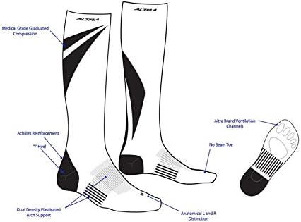 Altra Maximum 1.0 Light Anatomical Compression Socks - Image 3