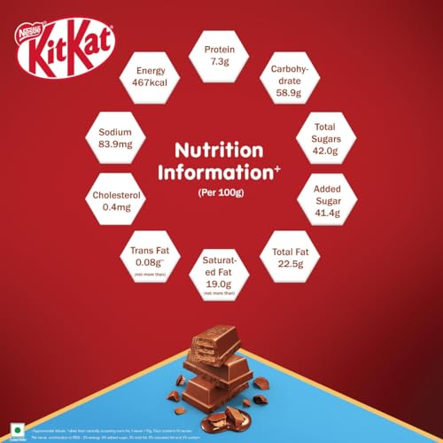 Image of Nestle KitKat Delights Rich, 900 g, Pack of 12.