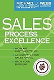 Sales Performance Consultants, Incorporated