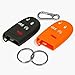 Click&Fit Silicone Key Fob Covers Compatible with 2014-2022 Jeep Grand Cherokee Compass Renegade, Dodge Charger Challenger Durango Journey, Chrysler – Car Key Shell Protector 5-B, Camo+Orange