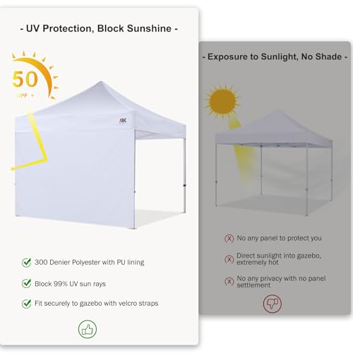 ABCCANOPY Side Panel for 3x3M Straight Leg Gazebo,1 Pack Sidewall Only (Gray) - Image 4