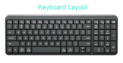 Protector de teclado de silicona para Logitech MK250 y K250 miniatura 2