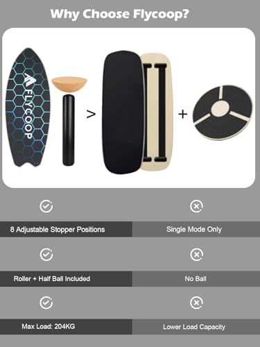 Image of Balance Board for Adult with Adjustable Stoppers: 3 Modes Wobble Board with Roller Exercise Balancing Stability Trainer for Improve Balance Non Slip Surface