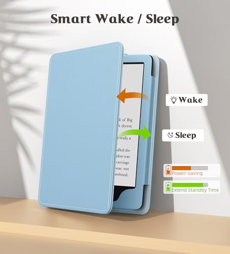 Image of MoKo Case for 7 inch /6.8 inch Kindle Paperwhite(12th /11th Generation-2024 /2021) and Kindle Colorsoft Signature Edition, Slim PU Shell Cover Case with Auto-Wake /Sleep for Kindle Paperwhite 2024, Sky Blue