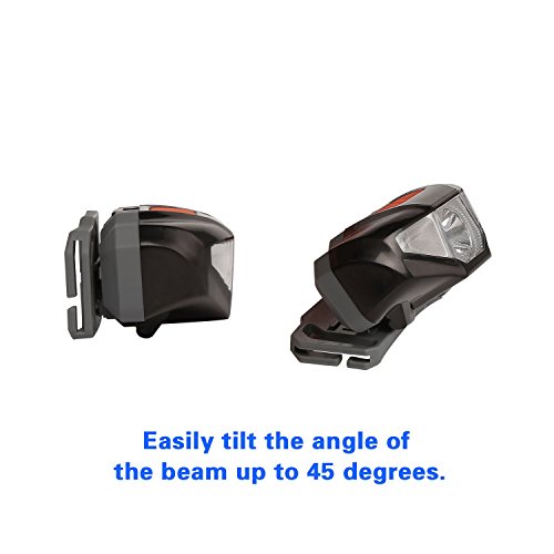 COSOOS-Mini-LED-Headlamp-Flashlight-with-Carrying-Case-16oz-Lightweight-Small-Head-Lamp-Waterproof-Running-Headlamp-Bright-Headlight-for-Adults-Kids-Camping-Reading-NO-AA-Battery