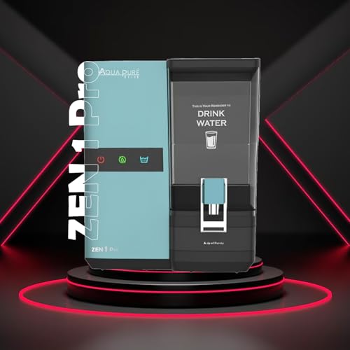 Product Variant View