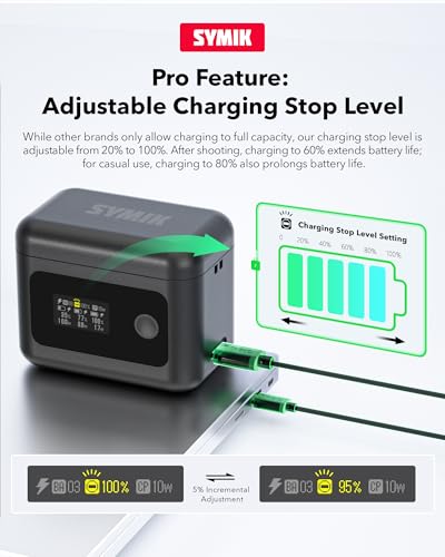 Image of Intelligent Battery Charger for DJI OSMO 360&Action 6 /5 Pro /4 /3,24W Fast Charging Hub w /LCD Display Shows Battery SOC,Batteries Not Included