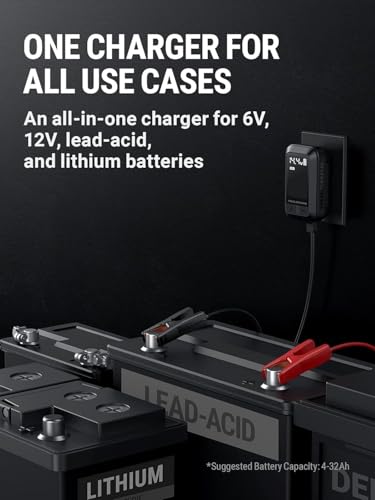 HULKMAN Sigma 1 Battery Charger - 1A 6V/12V Smart Car Battery Trickle Charger, Automatic Battery Maintainer & Desulfator with Overcharge Protection - for Lead-Acid & Lithium Batteries