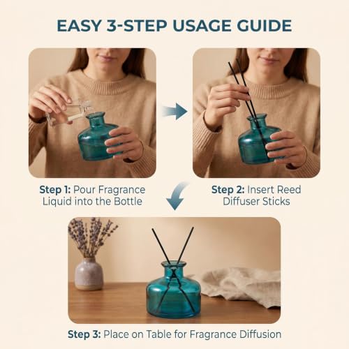 Botella Difusora de Vidrio para Aromaterapia 200ml Azul miniatura 6