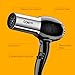 Conair Hair Dryer, 1875W Full-Size Hair Dryer with Ionic Conditioning, Blow Dryer, Tourmaline Ceramic Technology for Quick Drying, Black/Chrome