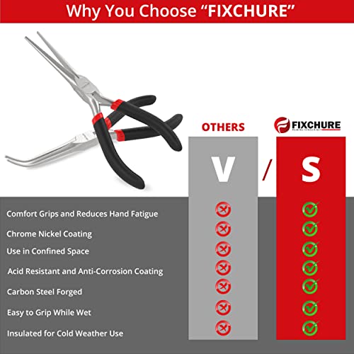 Fixchure Needle Nose Pliers 2 Pcs 6 Inch - Heavy Duty Carbon Steel thumb #5