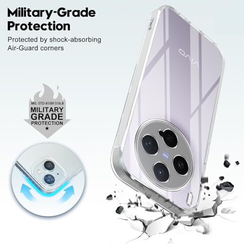 Image of Jkobi Silicone Back Cover Case for Vivo X300 5G (Clear Shockproof Case with Camera Protection | Soft and Flexible | Transparent)