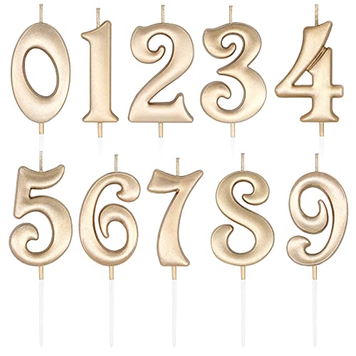 Best Giant Birthday Candle 2022 Where to Buy?