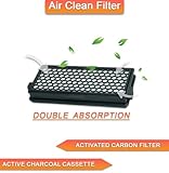 SF- AA50 Active AirClean Filter with Timestrip Indicator for Miele AirClean Filter Compatible with Miele S4 S5 S6 S8 S4000 S5000 S6000 S8000 Complete C2 C3 Compact C1 C2 Vacuum Activated carbon - Image 5