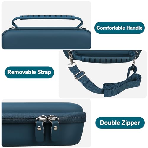 Image of Canboc Travel Case for Portable Nebulizer, Handheld Nebulizer for Adults, Mesh Nebulizer Bag with Removable Shoulder Strap, Mesh Pocket fit Medication or Essentials, Blue (Case Only)