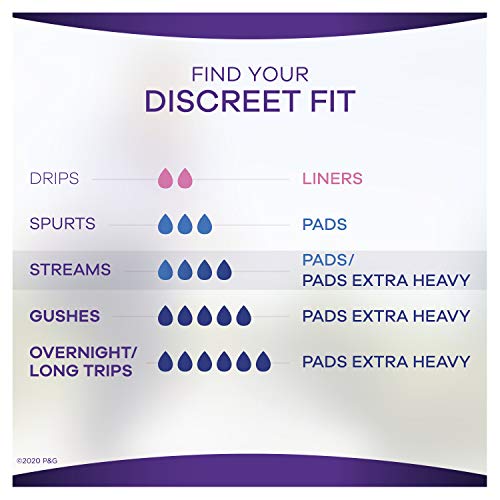 Always Discreet Incontinence & Postpartum Incontinence Pads for Women, Heavy Absorbency, Long Length, 64 Count