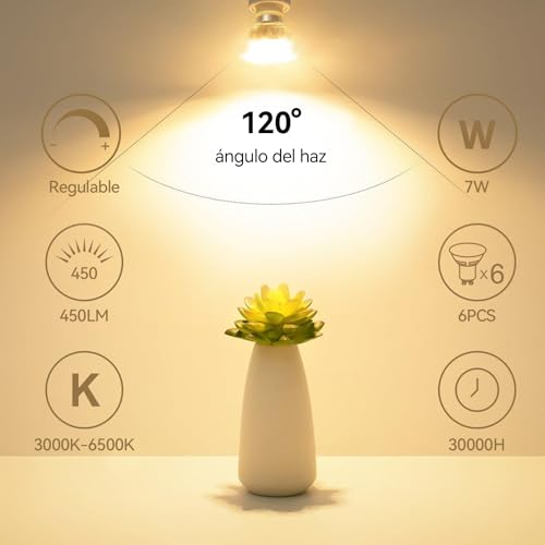 Base GU10 21 Imagen adicional