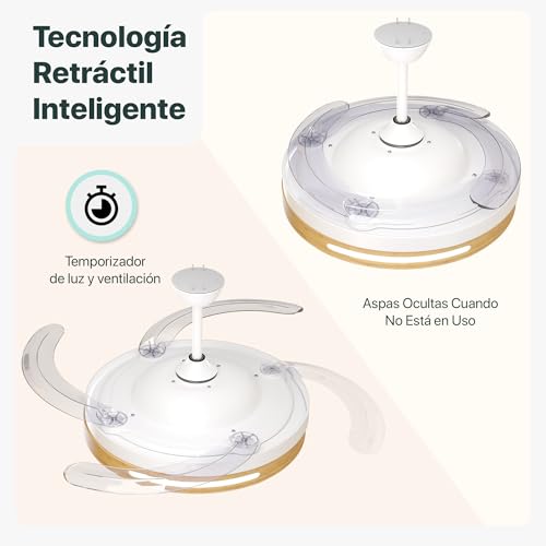 LEDUNI Ventilador con Luz LED con mando+APP 50CM, Motor DC +Luz LED, 66W - Imagen 6