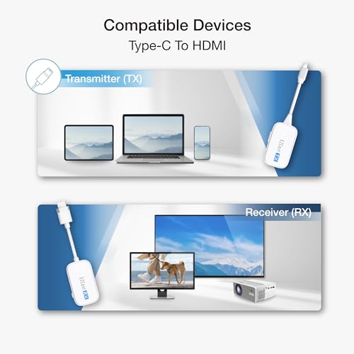 Image of EZCast Wireless HDMI Transmitter & Receiver, 1080P 60Hz, Screen Mirroring and Extending for Laptop /PC /Tablet, 30m Range