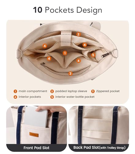 Image of Aveniee Canvas Tote Bag for Women, Crossbody Purse with Zipper, Adjustable Shoulder Strap Handbags